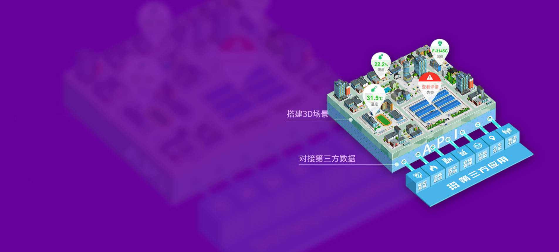 可視化平臺上線了